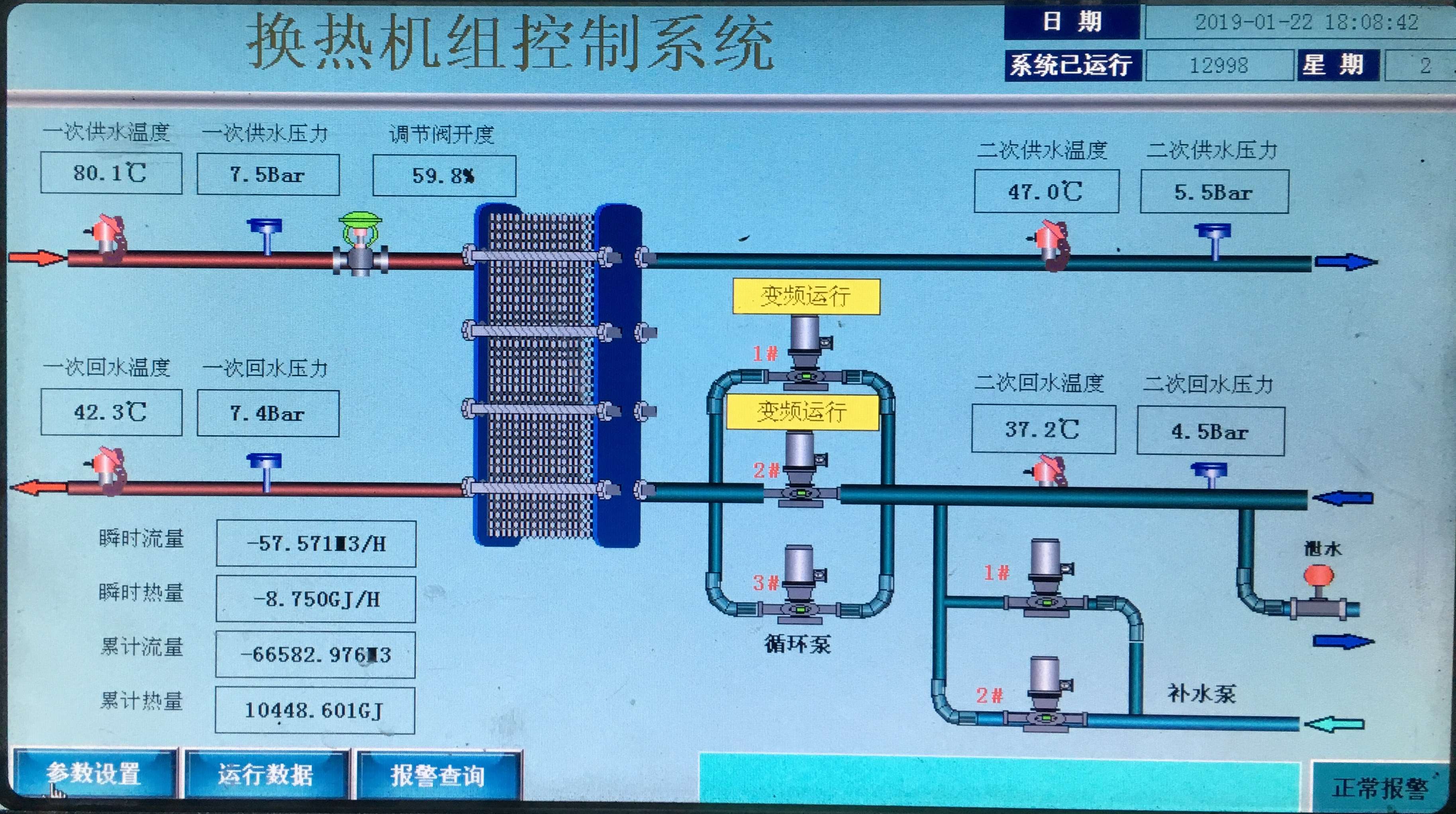 遠(yuǎn)傳監(jiān)控組態(tài)圖(圖1)